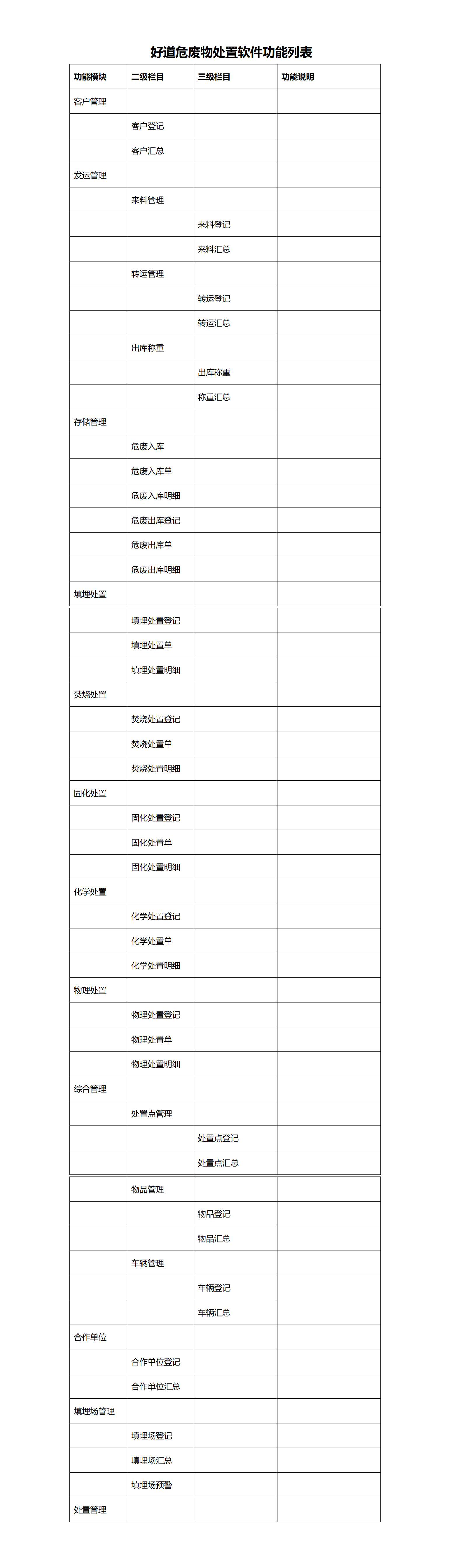 好道危废物处置软件功能列表_01.png